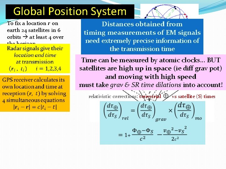 Global Position System To fix a location r on earth 24 satellites in 6