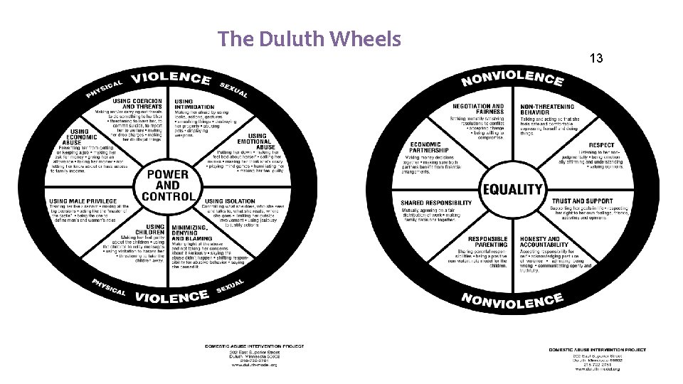 The Duluth Wheels 13 