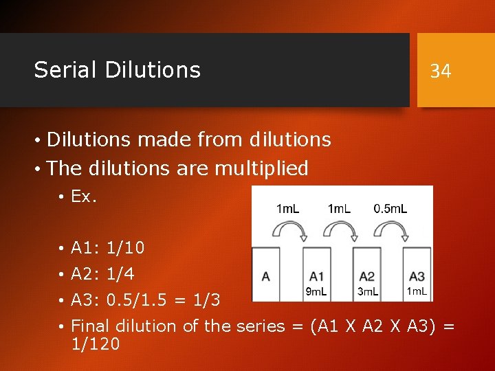 Serial Dilutions 34 • Dilutions made from dilutions • The dilutions are multiplied •