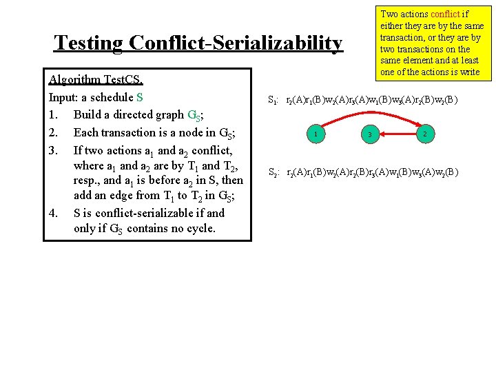 Two actions conflict if either they are by the same transaction, or they are