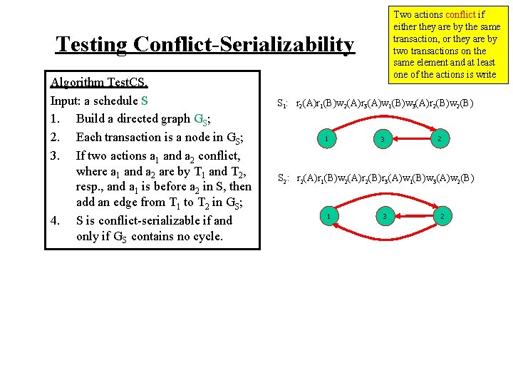 Two actions conflict if either they are by the same transaction, or they are