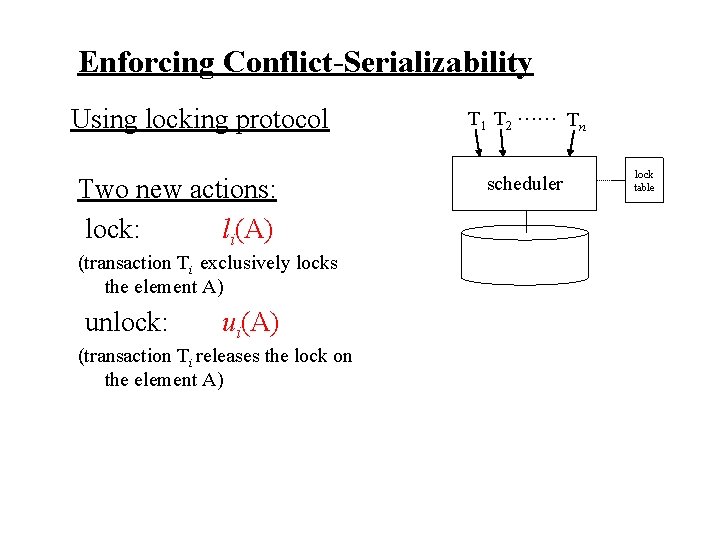 Enforcing Conflict-Serializability Using locking protocol Two new actions: lock: li(A) (transaction Ti exclusively locks