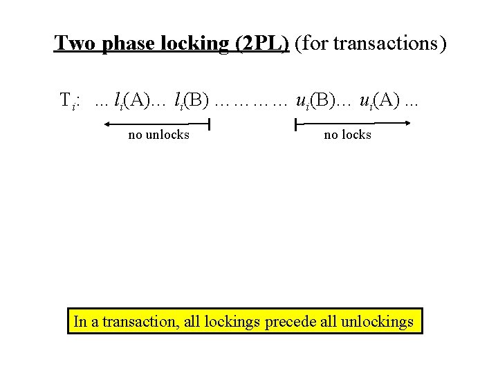Two phase locking (2 PL) (for transactions) Ti: . . . li(A)… li(B) …………