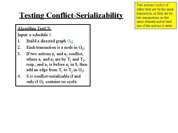 Testing Conflict-Serializability Algorithm Test. CS. Input: a schedule S 1. Build a directed graph
