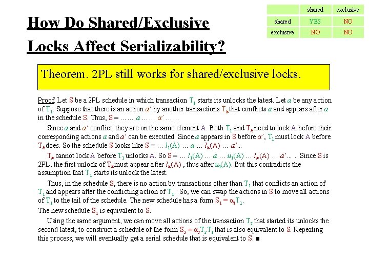 How Do Shared/Exclusive Locks Affect Serializability? shared exclusive shared YES NO exclusive NO NO
