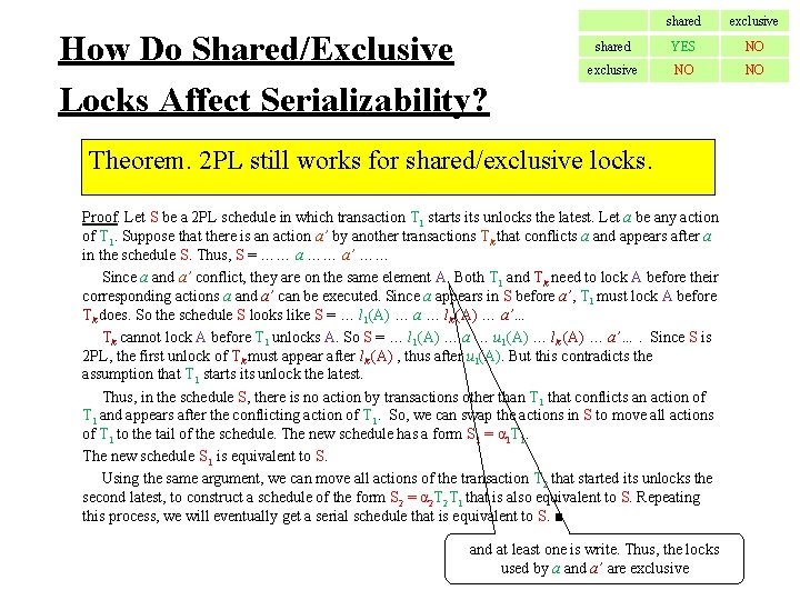 How Do Shared/Exclusive Locks Affect Serializability? shared exclusive shared YES NO exclusive NO NO