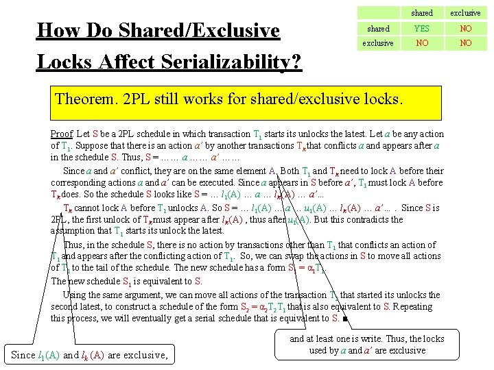 How Do Shared/Exclusive Locks Affect Serializability? shared exclusive shared YES NO exclusive NO NO