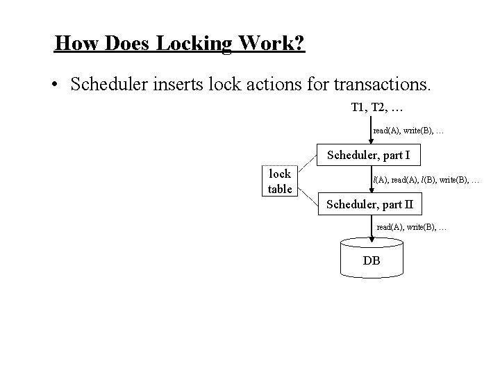 How Does Locking Work? • Scheduler inserts lock actions for transactions. T 1, T