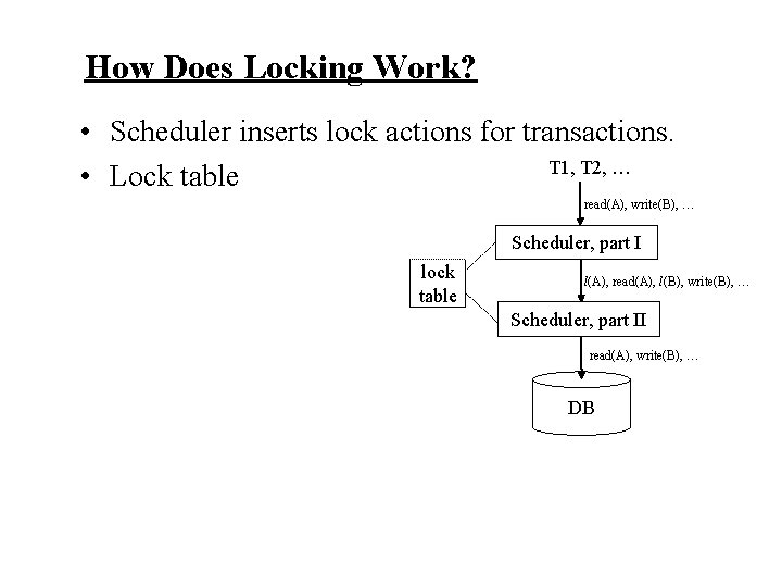 How Does Locking Work? • Scheduler inserts lock actions for transactions. T 1, T