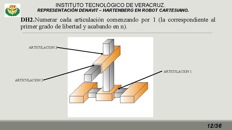 INSTITUTO TECNOLÓGICO DE VERACRUZ. REPRESENTACIÓN DENAVIT – HARTENBERG EN ROBOT CARTESIANO. DH 2. Numerar