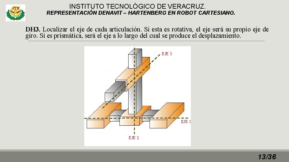 INSTITUTO TECNOLÓGICO DE VERACRUZ. REPRESENTACIÓN DENAVIT – HARTENBERG EN ROBOT CARTESIANO. DH 3. Localizar