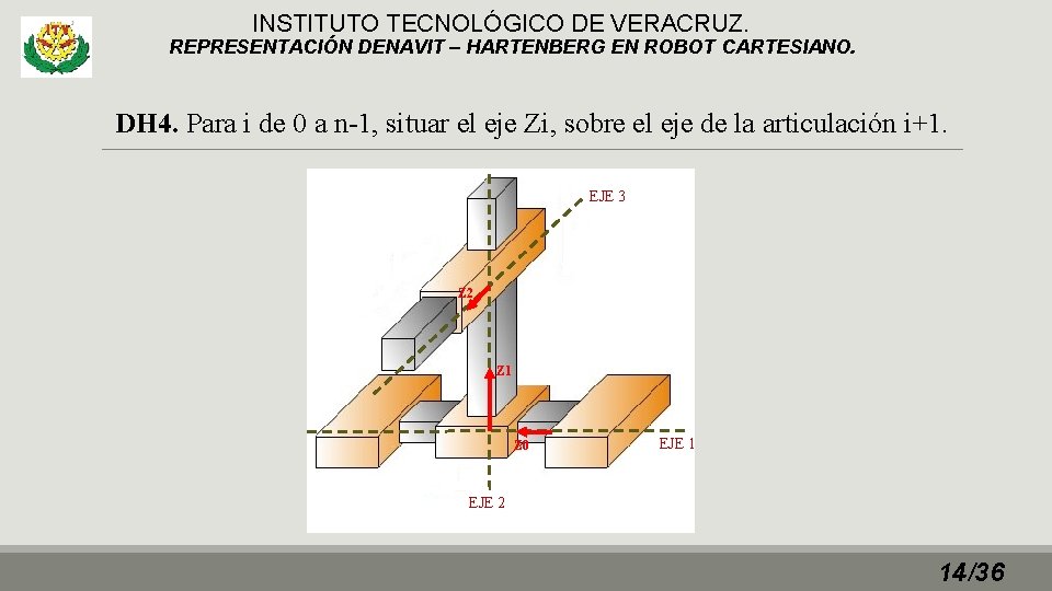 INSTITUTO TECNOLÓGICO DE VERACRUZ. REPRESENTACIÓN DENAVIT – HARTENBERG EN ROBOT CARTESIANO. DH 4. Para