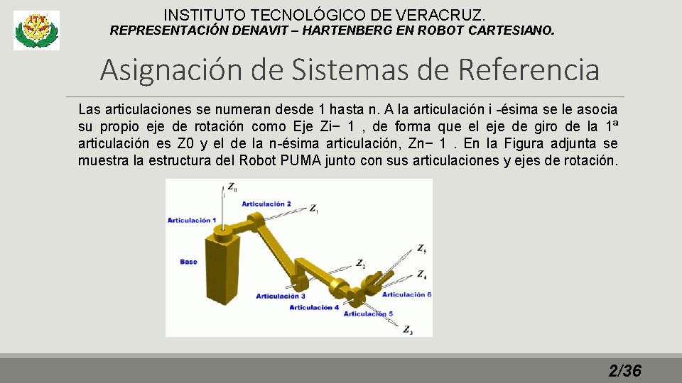 INSTITUTO TECNOLÓGICO DE VERACRUZ. REPRESENTACIÓN DENAVIT – HARTENBERG EN ROBOT CARTESIANO. Asignación de Sistemas