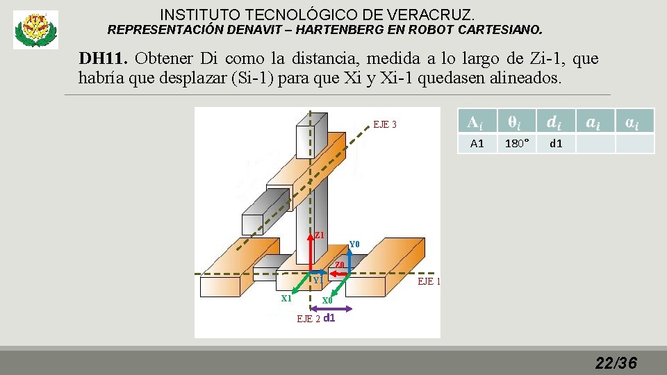 INSTITUTO TECNOLÓGICO DE VERACRUZ. REPRESENTACIÓN DENAVIT – HARTENBERG EN ROBOT CARTESIANO. DH 11. Obtener