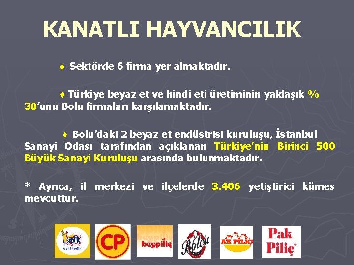 KANATLI HAYVANCILIK ♦ Sektörde 6 firma yer almaktadır. ♦ Türkiye beyaz et ve hindi