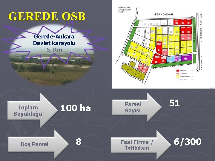 GEREDE OSB Gerede-Ankara Devlet karayolu 5. Km Toplam Büyüklüğü Boş Parsel 100 ha 8