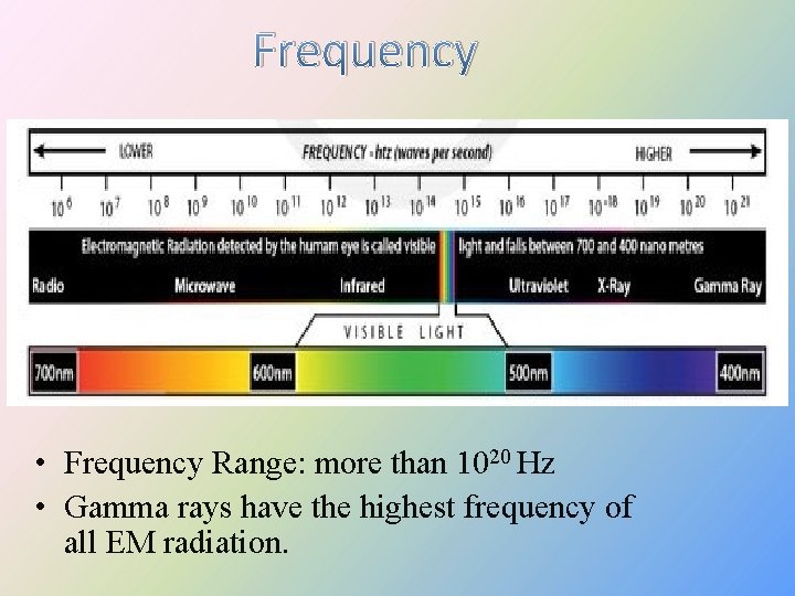 Frequency • Frequency Range: more than 1020 Hz • Gamma rays have the highest