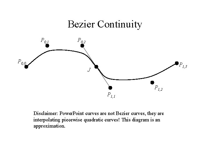 Bezier Continuity P 0, 1 P 0, 2 P 0, 0 P 1, 3