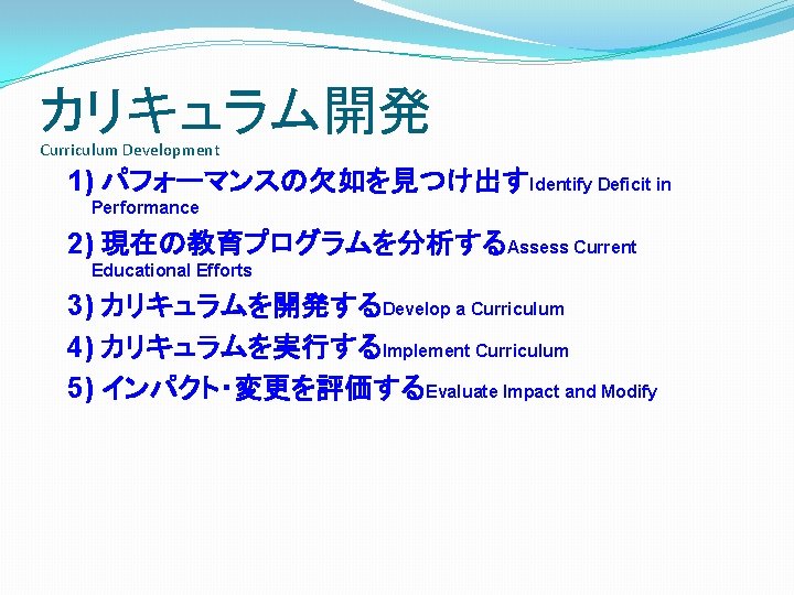 カリキュラム開発 Curriculum Development 1) パフォーマンスの欠如を見つけ出すIdentify Deficit in Performance 2) 現在の教育プログラムを分析するAssess Current Educational Efforts 3)