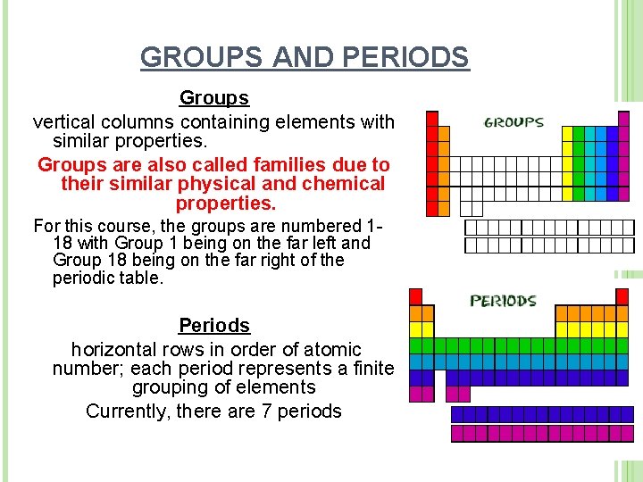 GROUPS AND PERIODS Groups vertical columns containing elements with similar properties. Groups are also