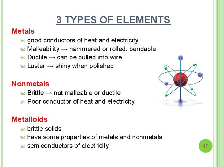 3 TYPES OF ELEMENTS Metals good conductors of heat and electricity Malleability → hammered