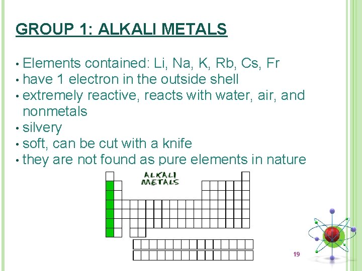 GROUP 1: ALKALI METALS Elements contained: Li, Na, K, Rb, Cs, Fr • have