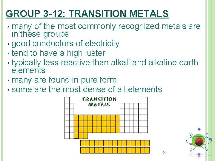 GROUP 3 -12: TRANSITION METALS many of the most commonly recognized metals are in