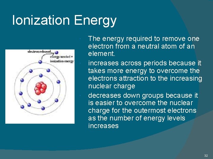 Ionization Energy The energy required to remove one electron from a neutral atom of