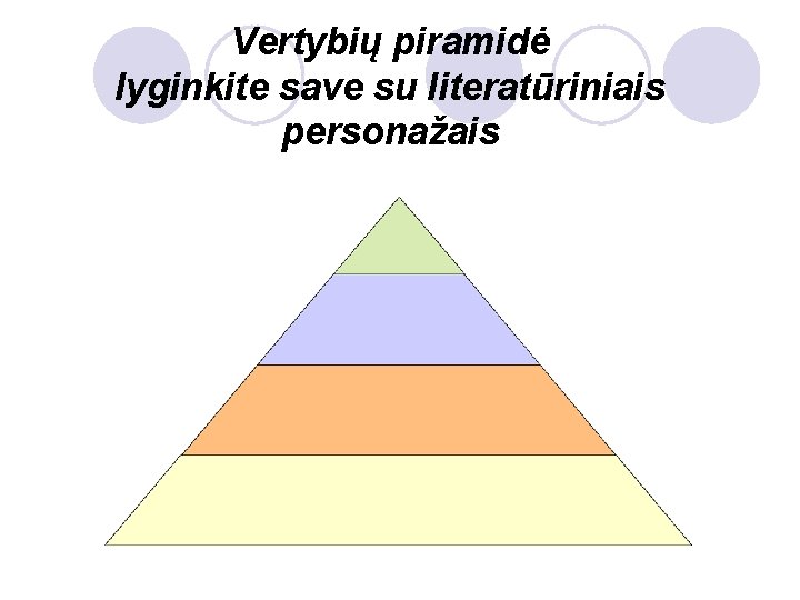 Vertybių piramidė lyginkite save su literatūriniais personažais 