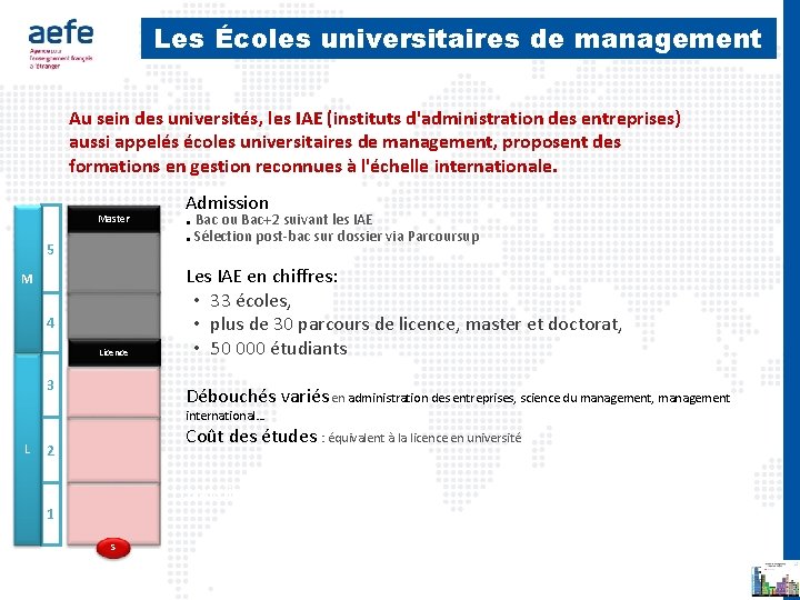 Les Écoles universitaires de management Au sein des universités, les IAE (instituts d'administration des