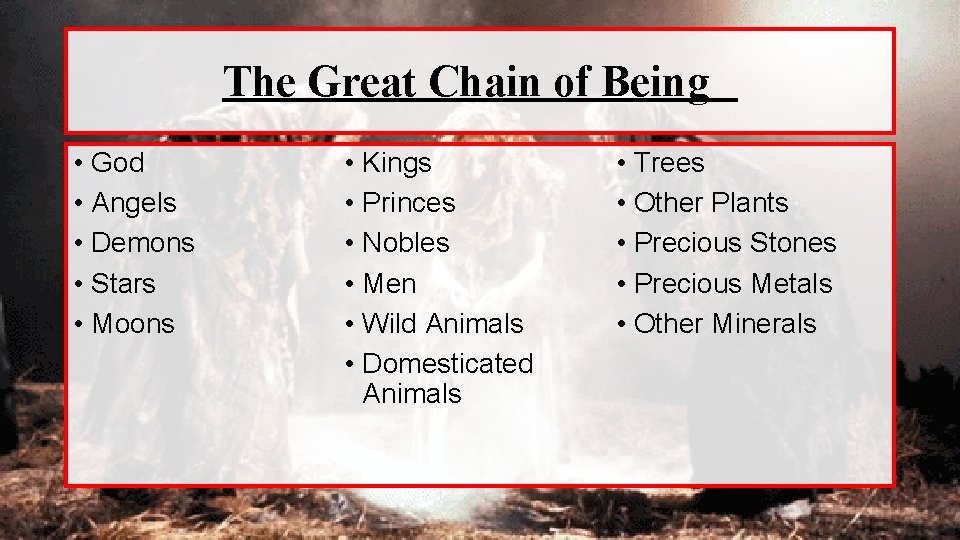 The Great Chain of Being • God • Angels • Demons • Stars •