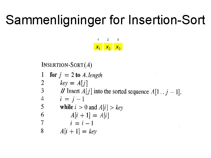Sammenligninger for Insertion-Sort 1 2 3 x 1 x 2 x 3 