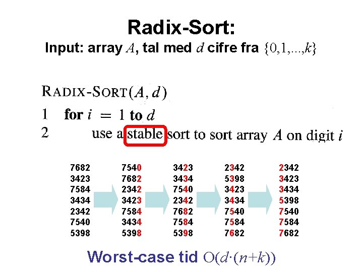Radix-Sort: Input: array A, tal med d cifre fra {0, 1, . . .