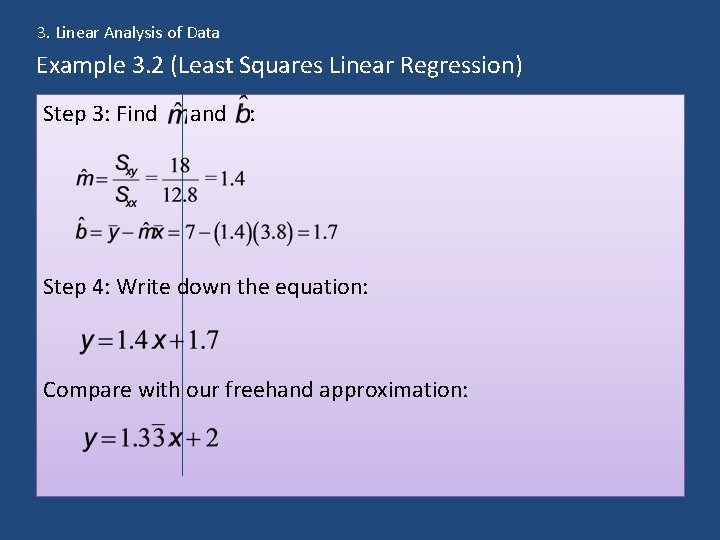 3. Linear Analysis of Data Example 3. 2 (Least Squares Linear Regression) Step 3: