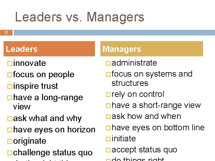 Leaders vs. Managers 22 Leaders Managers innovate administrate focus on people inspire trust have