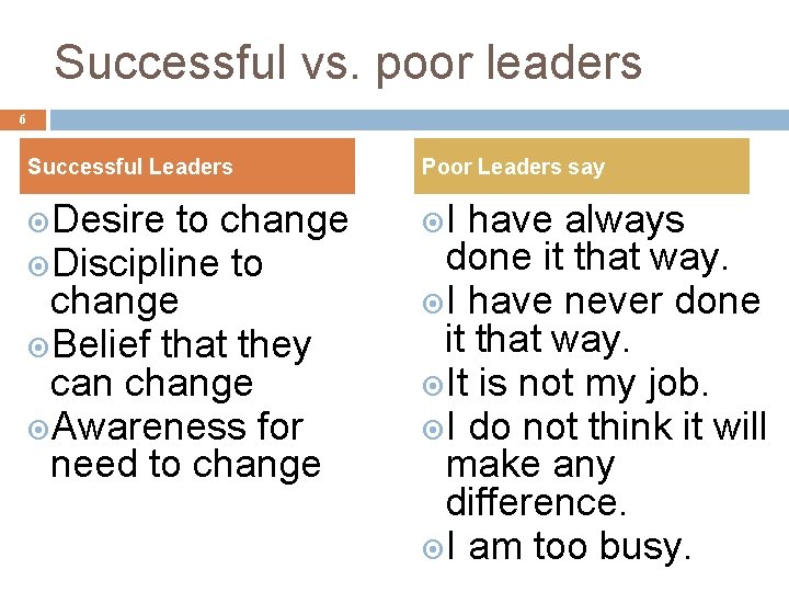 Successful vs. poor leaders 6 Successful Leaders Poor Leaders say Desire I to change