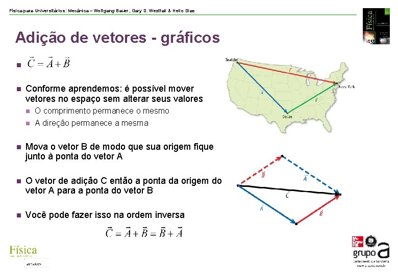 Física para Universitários: Mecânica – Wolfgang Bauer, Gary D. Westfall & Helio Dias Adição