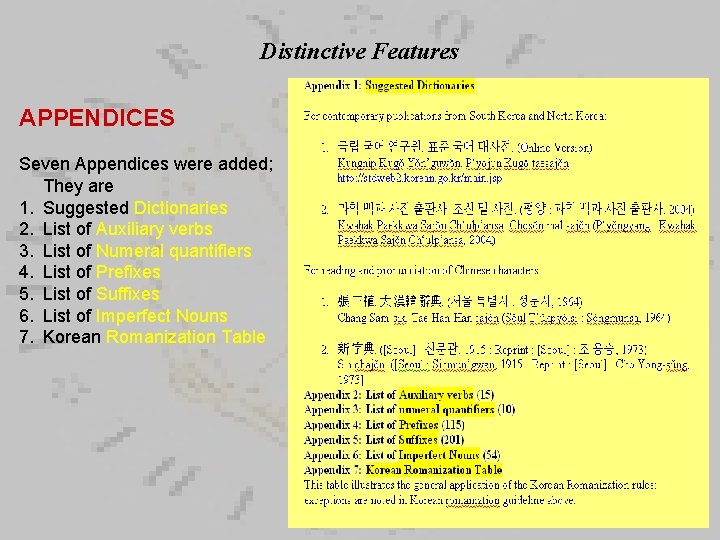 Distinctive Features APPENDICES Seven Appendices were added; They are 1. Suggested Dictionaries 2. List