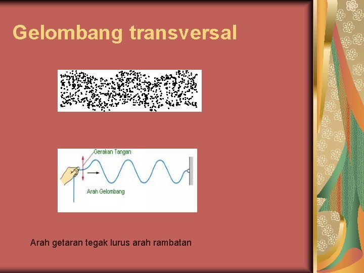 Gelombang transversal Arah getaran tegak lurus arah rambatan 