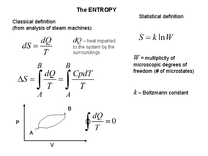 The ENTROPY Classical definition (from analysis of steam machines) Statistical definition d. Q –