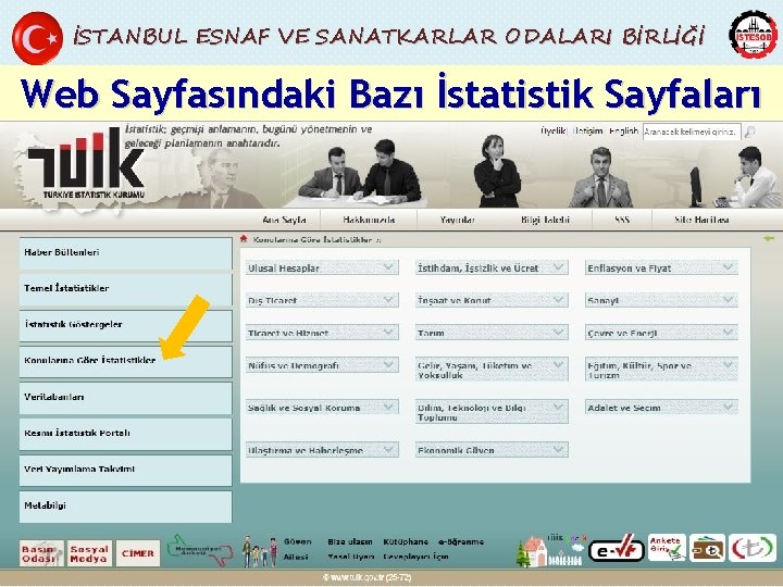 İSTANBUL ESNAF VE SANATKARLAR ODALARI BİRLİĞİ Web Sayfasındaki Bazı İstatistik Sayfaları Uzm. Öğr. Muzaffer