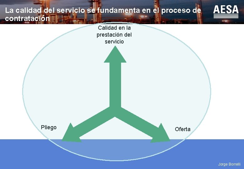 La calidad del servicio se fundamenta en el proceso de contratación Calidad en la