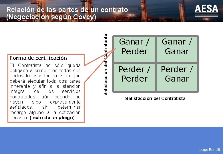 Forma de certificación El Contratista no sólo queda obligado a cumplir en todas sus