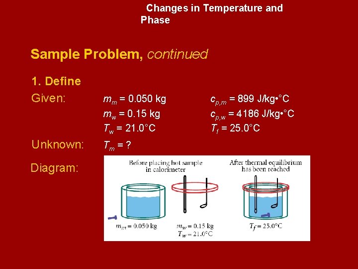 Changes in Temperature and Phase Sample Problem, continued 1. Define Given: Unknown: Diagram: mm