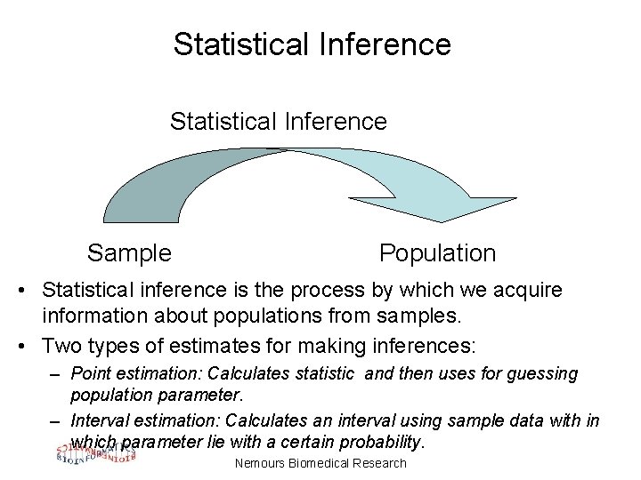 Statistical Inference Sample Population • Statistical inference is the process by which we acquire