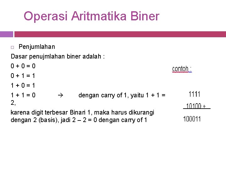 Operasi Aritmatika Biner Penjumlahan Dasar penujmlahan biner adalah : 0+0=0 0+1=1 1+0=1 1+1=0 2,