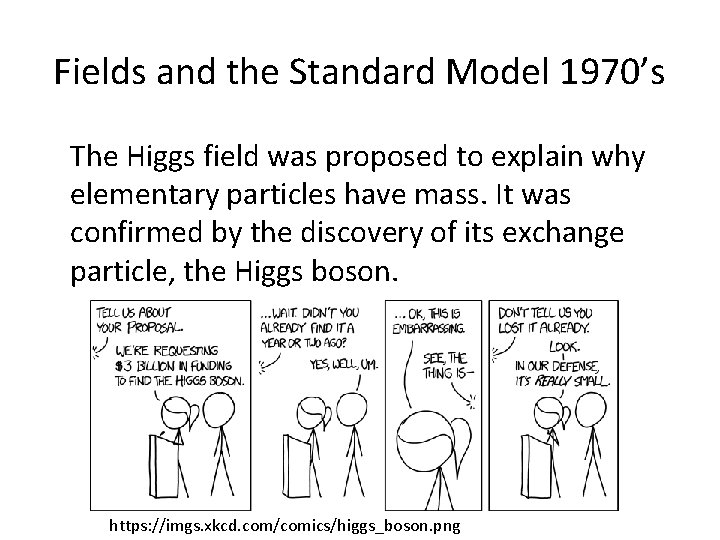 Fields and the Standard Model 1970’s The Higgs field was proposed to explain why