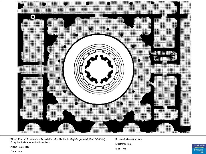 Title: Plan of Bramante's Tempietto (after Serlio, in Regole generali di architettura). Gray tint