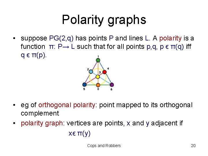 Polarity graphs • suppose PG(2, q) has points P and lines L. A polarity