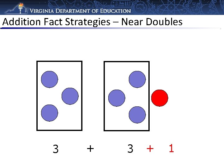 Addition Fact Strategies – Near Doubles 3 + 4 3 + 1 